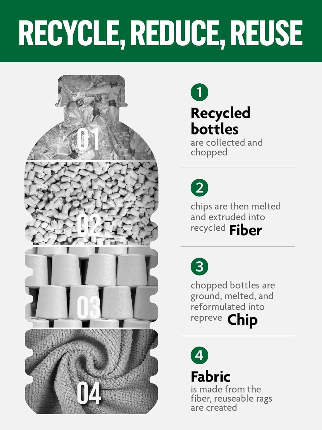 Fantasticlean Microfiber Cleaning Cloth Roll -150 Pack, Tear Away Microfiber Towels, 12" x 12", Reusable, Washable, Ultra Absorbent Dishcloth for Home Supplies, Car, Pet, Kitchen (2 Rolls of Grey)