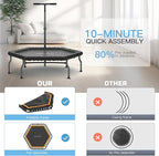 ANCHEER 50" Rebounder Trampoline for Adults With Bar, 550 LBS Mini Trampoline Quiet Exercise Bungee Jumping Cardio Trainer Workout