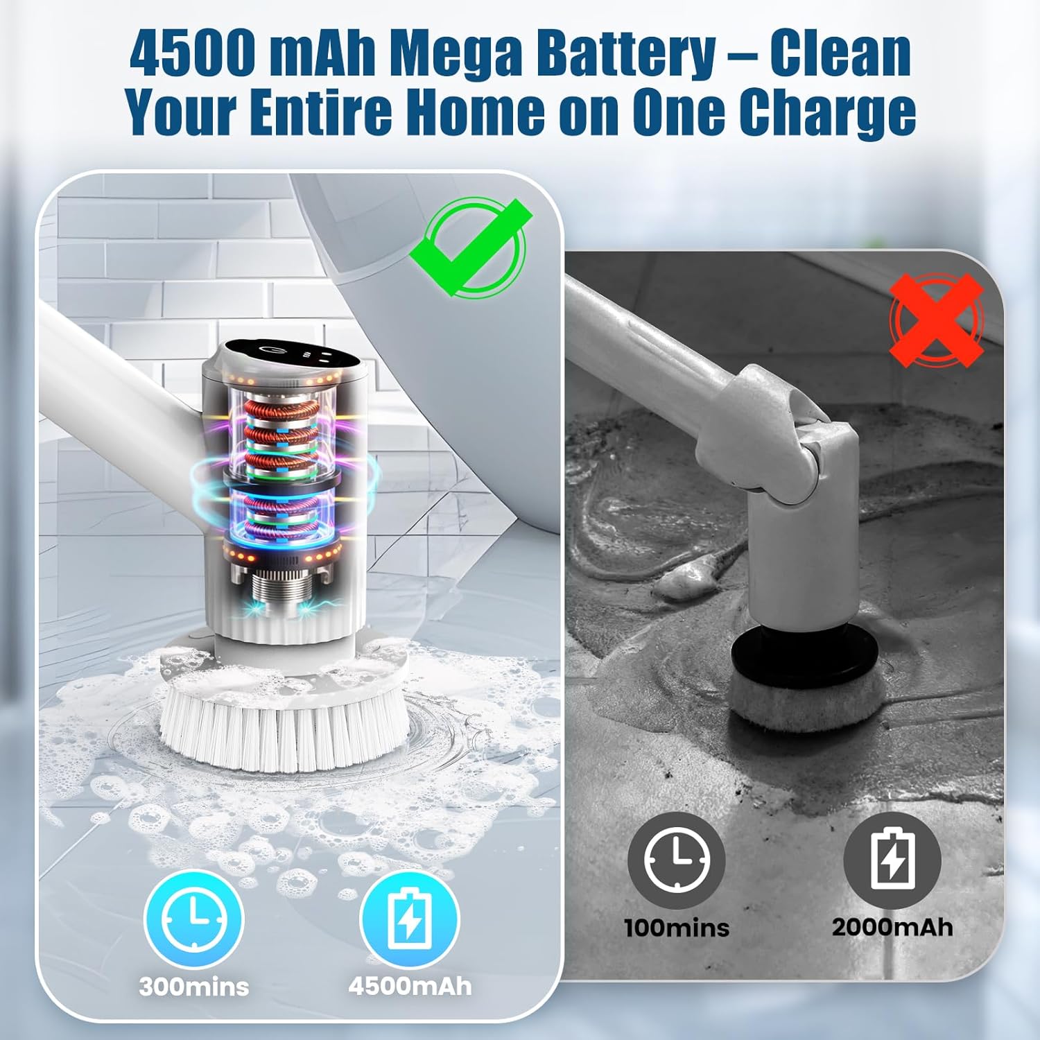 AIRROBO Electric Spin Scrubber, Cordless Electric Scrubber for Cleaning, 300 Mins Runtime, 6 Brush Heads, 47" Adjustable Handle, IPX7 Waterproof for Bathroom, Kitchen, Floors, Tiles, Car Cleaning