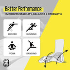 Blackboard Training System Provides a Revolutionary Capability for Training Specific Movement Patterns of The Foot, strengthening neuronal Connections, and reintegrating Them into Everyday Life.