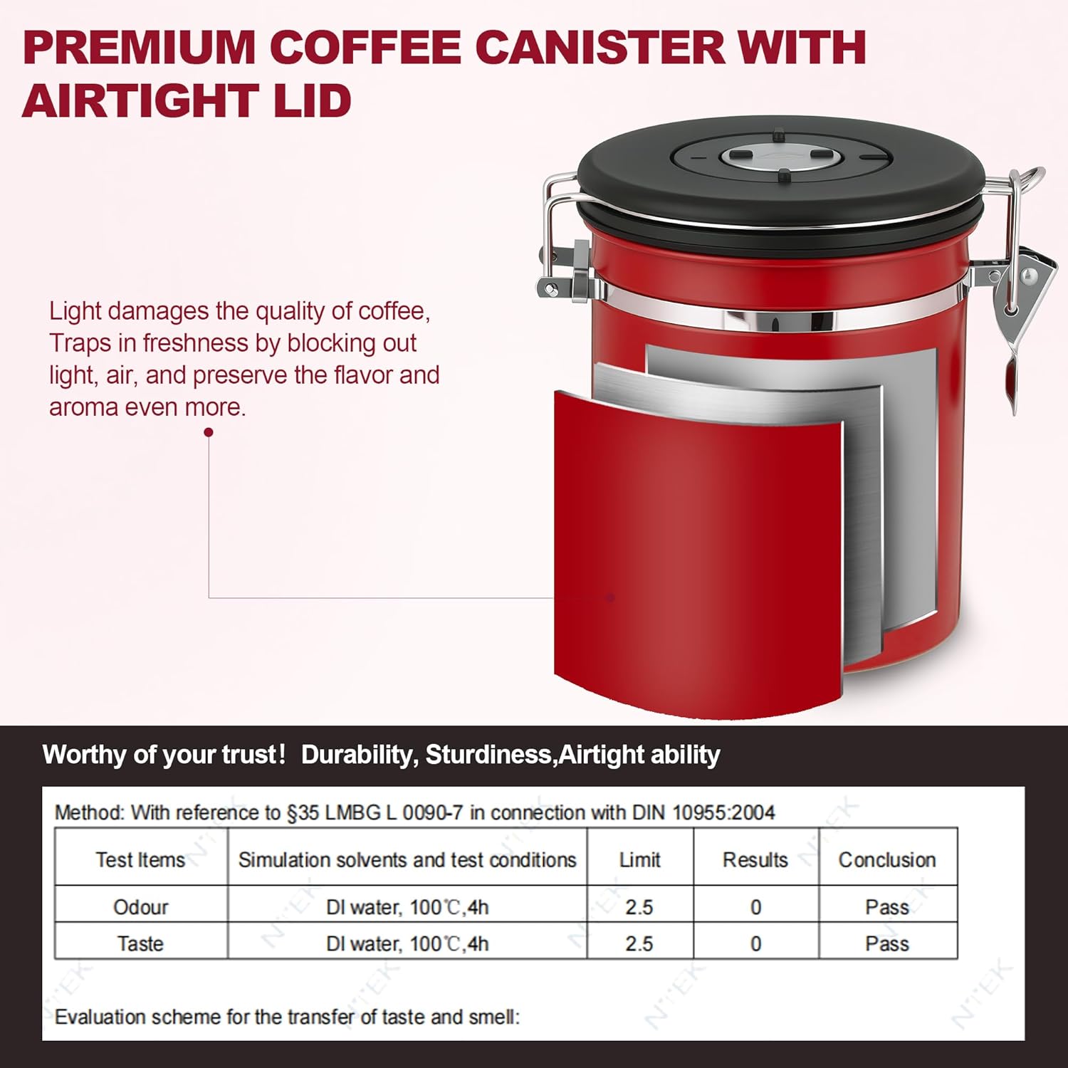 ShanSon Coffee Canister Airtight Coffee Container Stainless Steel Coffee Bean Storage Container with Scoop Coffee Canister for Beans Grounds Sugar Flour Tea Cereal,16OZ,Red