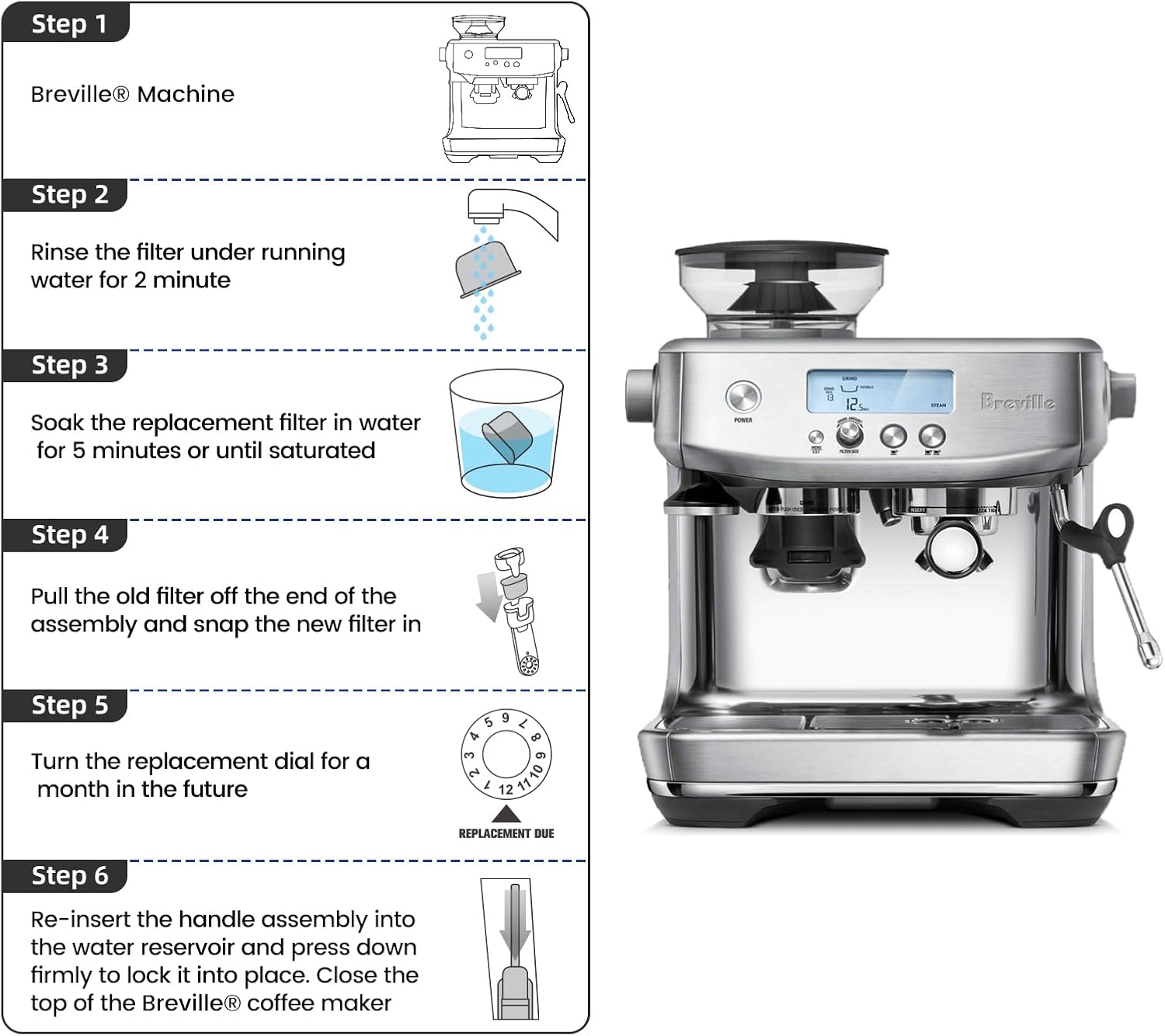 2-Pack Charcoal Breville Filters for Espresso Machines, Breville Espresso Machine Water Filter Replacements