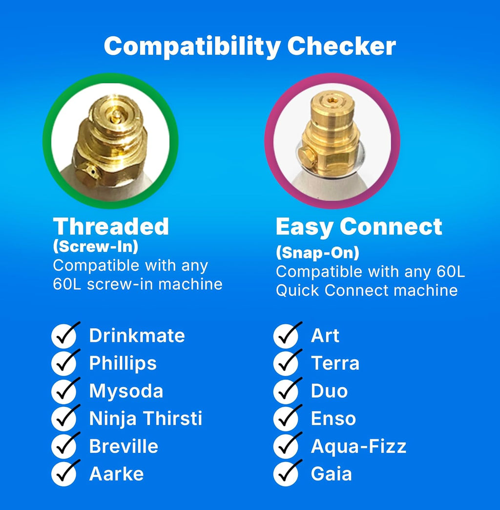 Soda Sense Easy Connect 60L CO2 Exchange Canister – 3 Pack, Replacement for Quick Connect Cylinder – Compatible with SodaStream PINK Snap-On Machines ONLY, Including ART, TERRA, ENSO & DUO