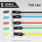 Resistance Loop Bands Set - 5-Level Exercise Bands for Home Fitness, Physical Therapy & Strength Training (10-50lbs)