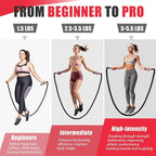 Jump Rope, Weighted Jump Rope for Women, Heavy Jump Ropes for Fitness, Home Gym Exercise Equipment, Adult Skipping Rope for Improve Strength, Weight Loss, Boxing Training,Total Body Workout Equipment