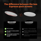 MHW-3BOMBER 58mm Espresso Dosing Funnel & Puck Screen Set, Magnetic Dosing Rring & Reusable Filter kit Compatible with 58mm Bottomless Portafilter, Coffee Dosing Ring with Eppresso Puck DR7013-OS