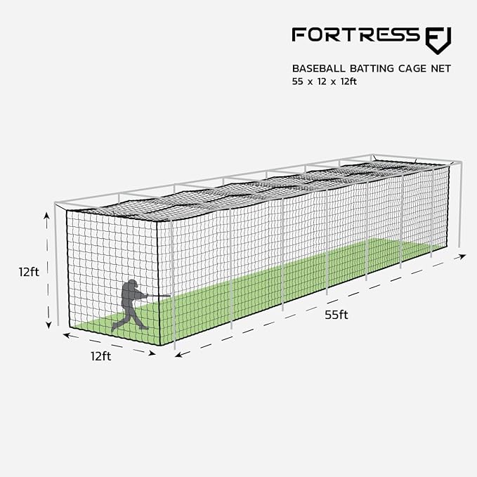 Fortress Baseball Batting Cage Nets | Heavy-Duty HDPP Fully Enclosed Baseball & Softball Cage Netting [14 Sizes & 3 Grade Options] – NET ONLY