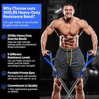 WALITO Resistance Bands Set - Exercise Bands with Handles, Door Anchor, Legs Ankle Straps, for Heavy Resistance Training, Physical Therapy, Muscle Training, Yoga, Home Workouts