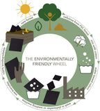 Black Swedish Dishcloths for Kitchen - Set of 3 Swedish Dish Cloths | Swedish Dish Towels Made in Sweden | Reusable, Compostable Black Dishcloths for Kitchen