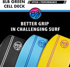 BZ BodyBoards - T-10 Progressive Series Bodyboard - HDPE Slick - Crescent Tail - PHUZION Core - 8lb Deck