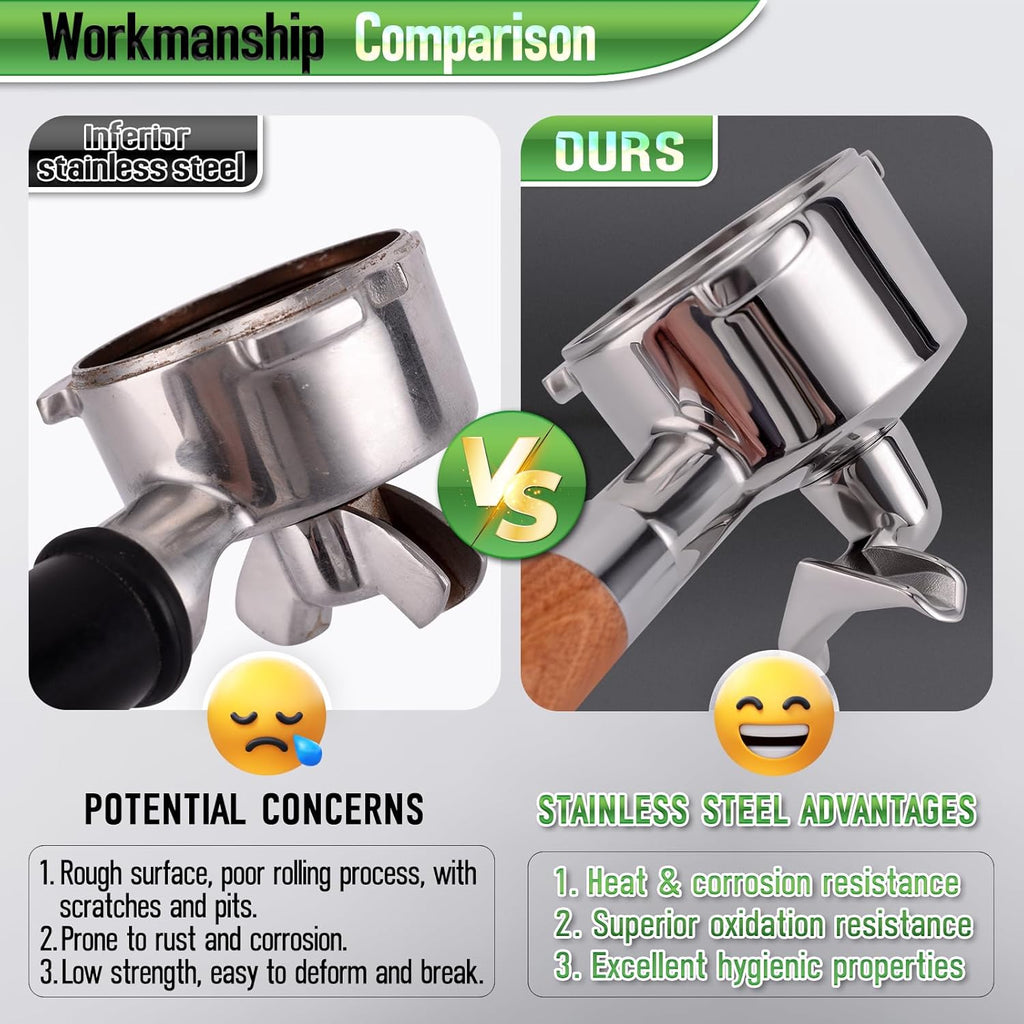 54mm Portafilter for Breville BES870/878/880 Series, Dual Spout Espresso Handle with Siam Rosewood Grip & 304 Stainless Steel Basket