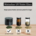 Black Glass Smell Proof Storage Jar 200ml Wide Mouth Airtight UV Protection Container for Spice Coffee