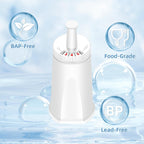 Replacement Water Filter for Breville Espresso Machine, Fit for Breville Barista Touch BES880, Barista Pro BES878, Oracle BES980, Dual Boiler BES920 Bambino ClaroSwiss Sage,8 pack by APPLIANCEMATES