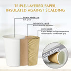 12 OZ Coffee Cups, 80 Count Insulated Ripple Wall Paper Hot Coffee Cups for Hot Beverage