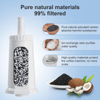 Water Filter for Breville Barista Touch Espresso Machine BES880, Barista Pro BES878, Oracle Touch BES990, Oracle BES980 & Dual Boiler BES920 Bambino ClaroSwiss Sage, BES008WHT0NUC1 (6 Pcs)