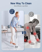 LABIGO Electric Spin Scrubber, Cordless Cleaning Brush Scrubber with 7 Replaceable Brush Heads and Adjustable Extension Handle, IPX7 Waterproof Power Cleaning Brush for Bathroom Tub Floor Tile Shower