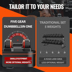 VEICK 25/55 lbs Adjustable Dumbbell with Anti-Slip Turning Handle, Fast Adjust Weight for Men Women, Exercise Equipment with Tray for Home Gym Full Body Workout Fitness