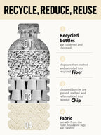 Fantasticlean Microfiber Cleaning Cloth Roll, 12" x 12"- 75 Sheets, Reusable Tear Away Microfiber Towels, Ultra Absorbent Dish Rags for Car, Home or Office (Beige Ripple)