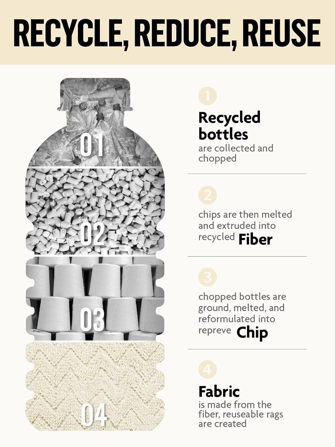 Fantasticlean Microfiber Cleaning Cloth Roll, 12" x 12"- 75 Sheets, Reusable Tear Away Microfiber Towels, Ultra Absorbent Dish Rags for Car, Home or Office (Beige Ripple)