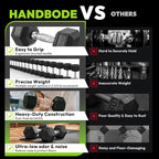 Hex Dumbbell Set, 30-480 lb Set Rubber Encased Exercise & Fitness Dumbbells, Weights Dumbbells Set, Hand Weight for Strength Training