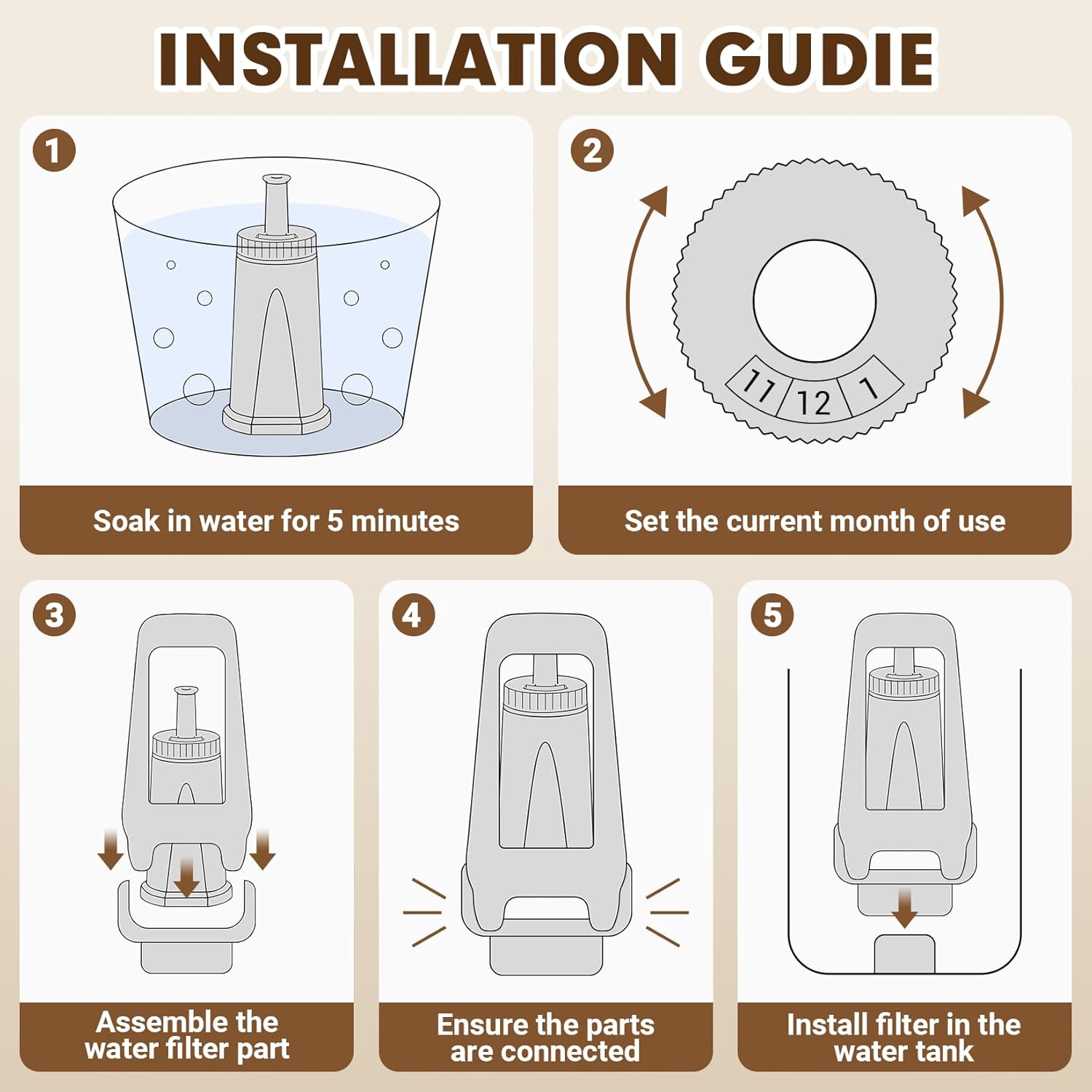 4 Pack Replacement Water Filter for Breville Espresso Machine Barista Touch Bes880, Barista Pro BES878, Oracle Touch BES990, Oracle BES980, Dual Boiler BES920 Bambino ClaroSwiss Sage