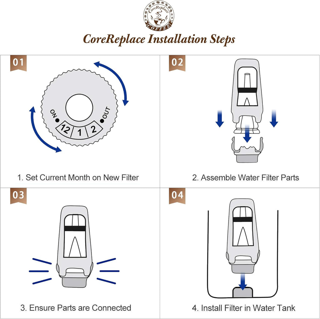2 Pack of Replacement Water Filter for Breville Claro Swiss Espresso Coffee Machine - Compare to Part #BES008WHT0NUC1