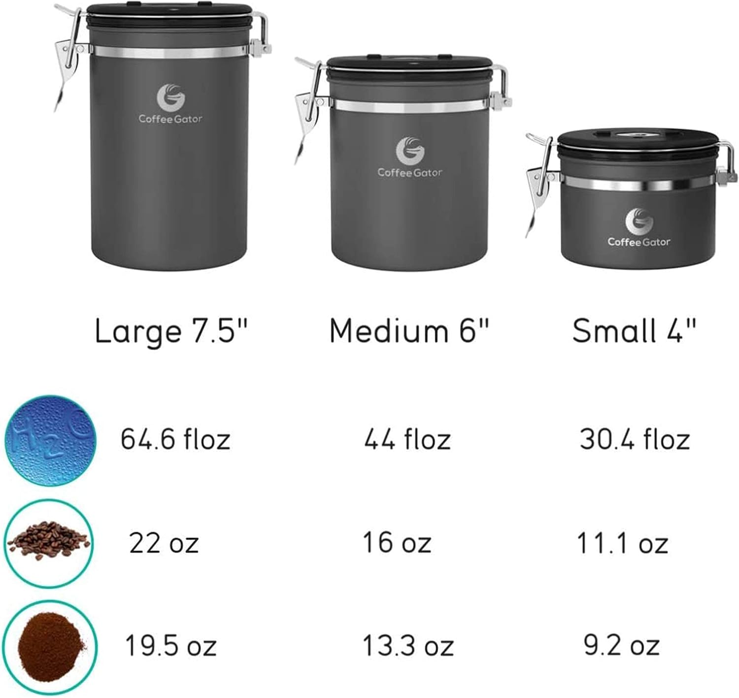 Coffee Gator Stainless Steel Coffee Grounds and Beans Container Canister with Date-Tracker, CO2-Release Valve and Measuring Scoop, Small, Gray