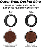 51mm Magnetic Dosing Funnel and Puck Screen Set - Espresso Coffee Dosing Ring, 19mm Anodized Aluminum with 8 Neodymium Magnets Compatible with 51mm CASABREWS/Delonghi Decica Portafilter (Black)