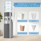 Cup Dispenser Large Pull Type,Paste or Screw Plate Mountable,Fits 7oz to 12oz Cone or Flat Bottom Cup,17”Tube,Mounting Water Dispenser Cooler or Wall,Attractive at Home Office (Large,White)