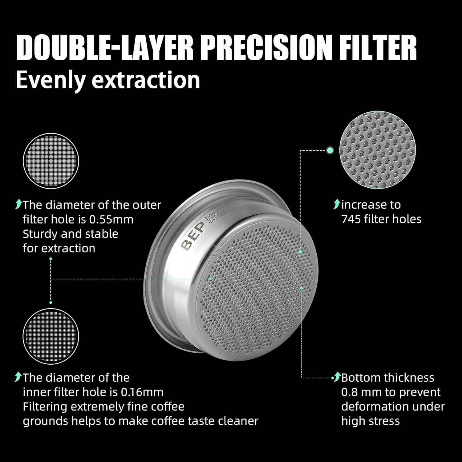 MHW-3BOMBER 58mm Espresso Filter Basket, 22g Double-layer Stainless Steel High Precision Extraction Portafilter Basket Filter Fits Most 58mm Portafilter/Tamper, Ridged, FB5630-OS