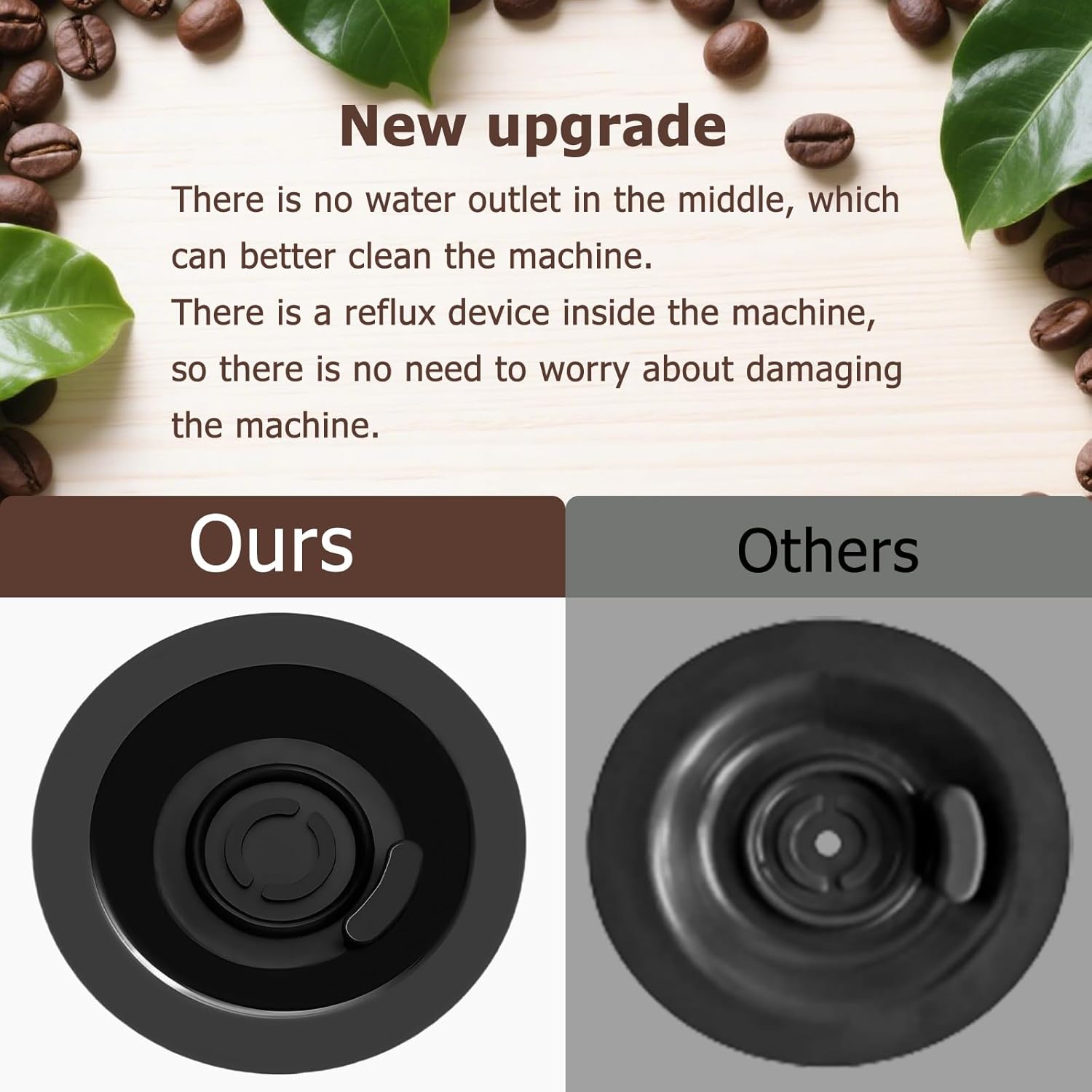 4 Pack 54mm Cleaning Disc for Breville Espresso Machines Accessories Espresso Backflush Breville Cleaning Disc