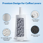 6 Pack Replacement Water Filter for Breville Espresso Machine Barista Pro BES878, Barista Touch Bes880, Oracle Touch BES990, Oracle BES980, Dual Boiler BES920 Bambino ClaroSwiss Sage, BES008WHT0NUC1