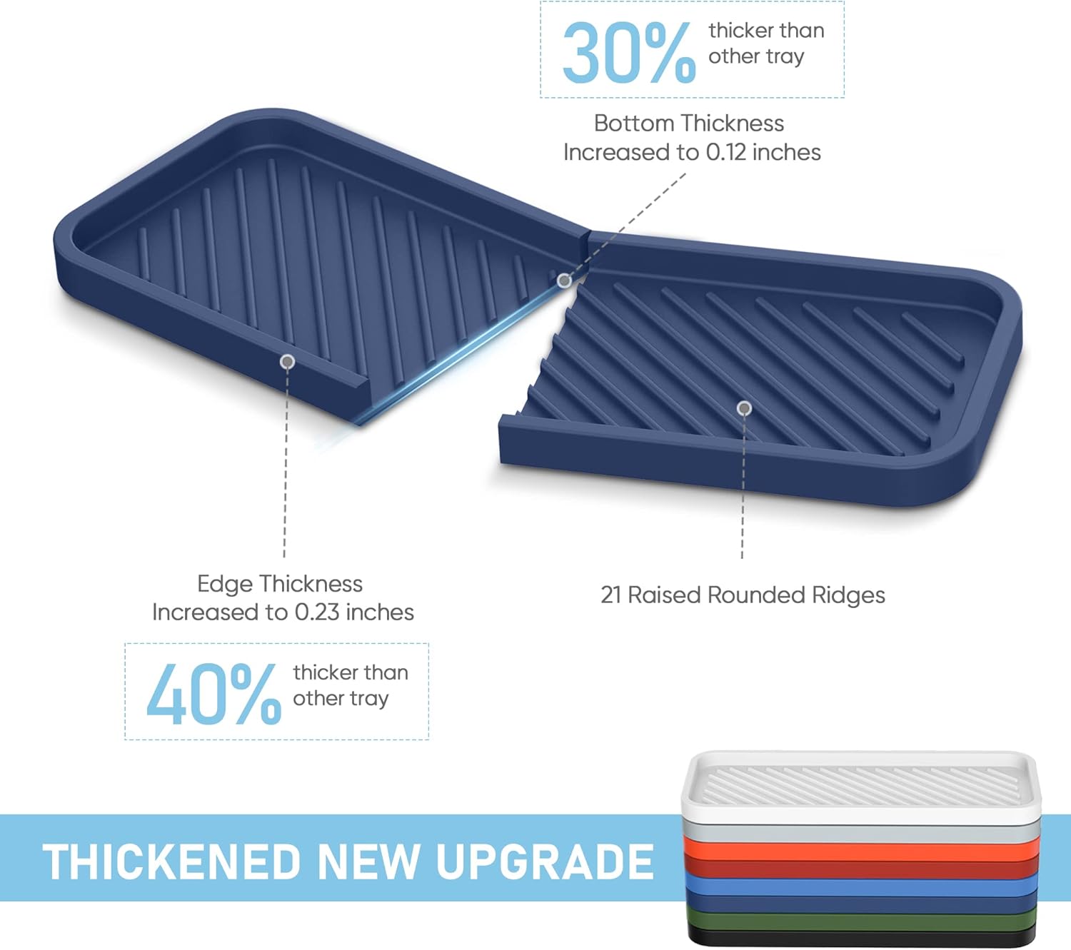 EG-SIPRO Silicone Sink Organizer Tray, 2-Pack, SASA Color, Unisex