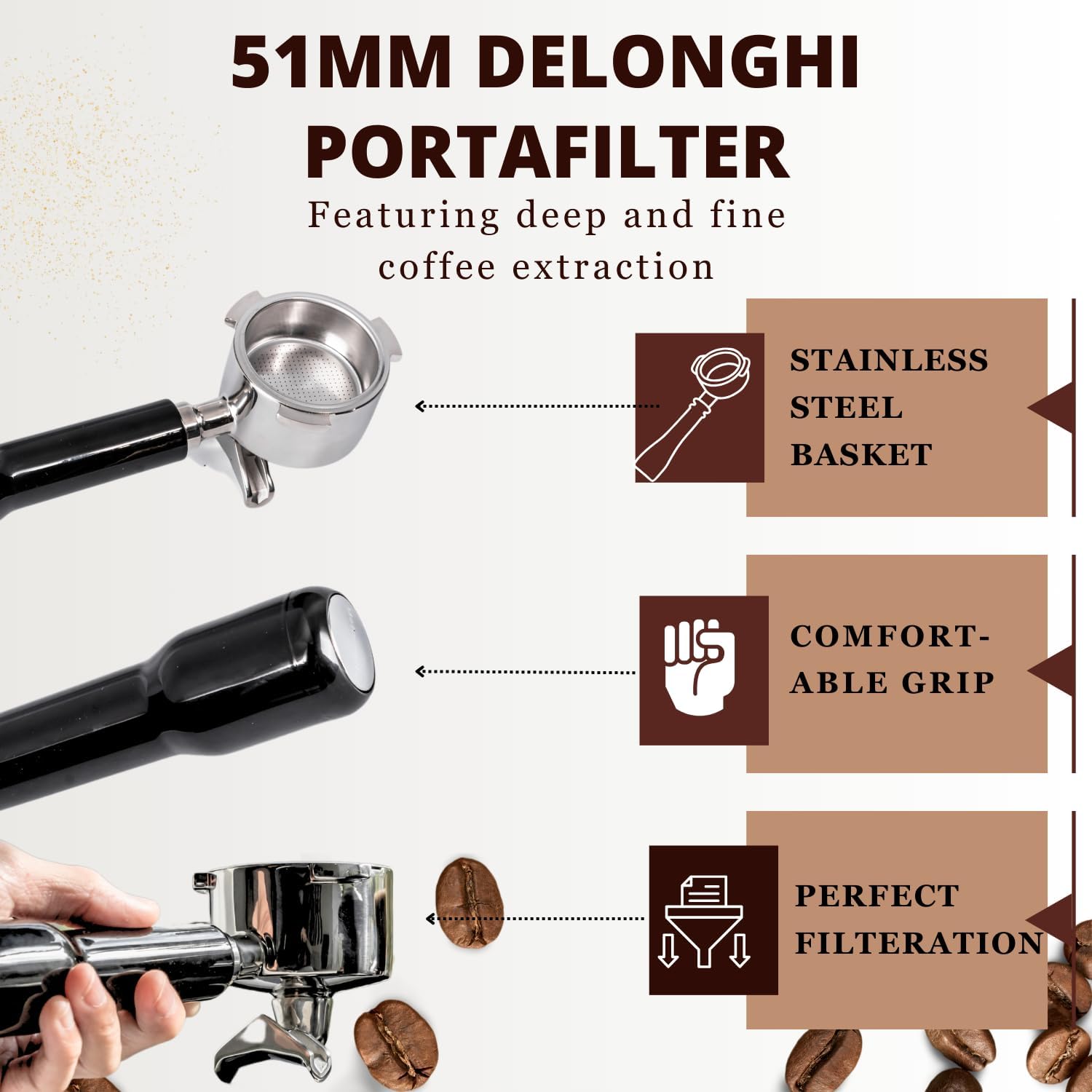 Espresso Portafilter 51mm Double Spouts Compatible with Delonghi Dedica EC680 and EC685 as well as SMEG and EUPA coffee machine models- Stainless Steel Filter Basket & Puck Screen Included (Black)