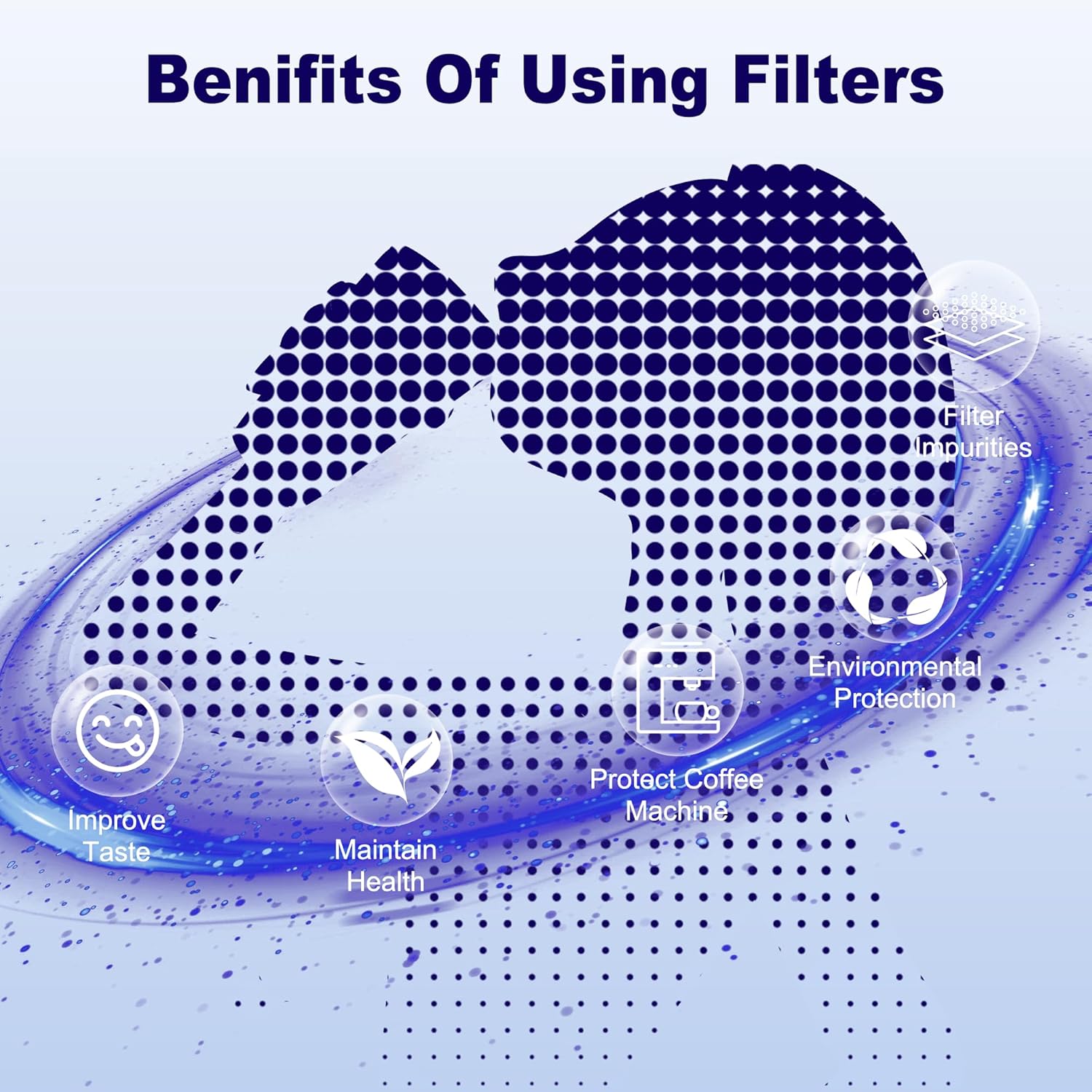 Replacement Water Filter for Breville Espresso Machine Barista Touch BES880, Barista Pro BES878, Oracle Touch BES990, Oracle BES980, Dual Boiler BES920 Bambino ClaroSwiss Sage, 8 Pack