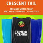 BZ Bodyboards - Fundamental Bodyboard - Advanced Riders - Zero-G Polypro Core - Surlyn Slick - 8LB H-Cell Deck - Crescent Tail - Advanced Riders, Superior Performance
