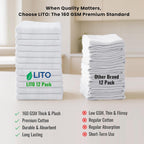 Flour Sack Towels | Tea Towel for Crafts| Kitchen Dish Cotton Blank Towel for Embroidery| Baking Bread Proofing Linen Cover| Thick Absorbent Quick Dry| 12 Pack 18"x 28" White