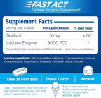 Lactaid Fast Act Lactose Intolerance Relief Caplets with Lactase Enzyme to Prevent Gas, Bloating & Diarrhea Due to Lactose Sensitivity, Ideal for Travel & On-The-Go, 12 Packs of 1-Count