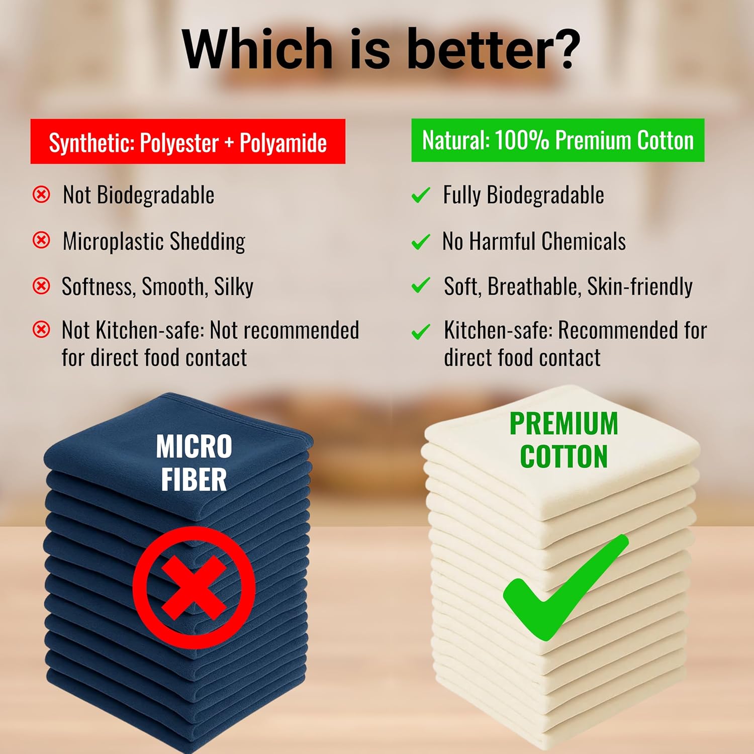 Dish Cloths Cotton| Kitchen Wash Cloth | Shop Towels Absorbent and Lint Free Flour Sack| Dishcloths for Kitchen Washing Dishes| Thick Absorbent Quick Dry Dish Rags | 12 Pack 13"x13" Natural