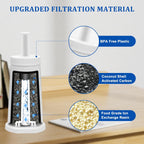 TOMOON Water Filter Replacement for Breville Espresso Machines Barista Touch BES880, Barista Pro BES878,Oracle Touch BES990,Oracle BES980,Dual Boiler BES920 Bambino ClaroSwiss Sage,8 Pack