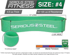 Serious Steel Fitness 12 inch Resistance Band - Deadlift & Hip Band for Glute Activation & Dynamic Warm Up