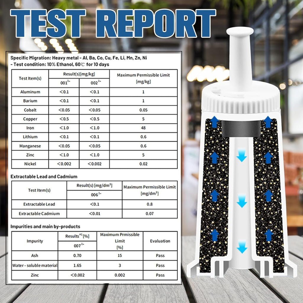 8 Pack Replacement Water Filter for Breville Espresso Machine Barista Touch Bes880, Barista Pro BES878, Oracle Touch BES990, Oracle BES980, Dual Boiler BES920 Bambino ClaroSwiss Sage by Funmit