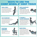 Chirp Wheel Foam Roller - Targeted Back & Neck Pain Relief, Muscle Massage, Trigger Point Therapy, High-Density Foam Tool for Physical Therapy, Stretching & Exercise, 500lbs Capacity, 6 Inch Mint