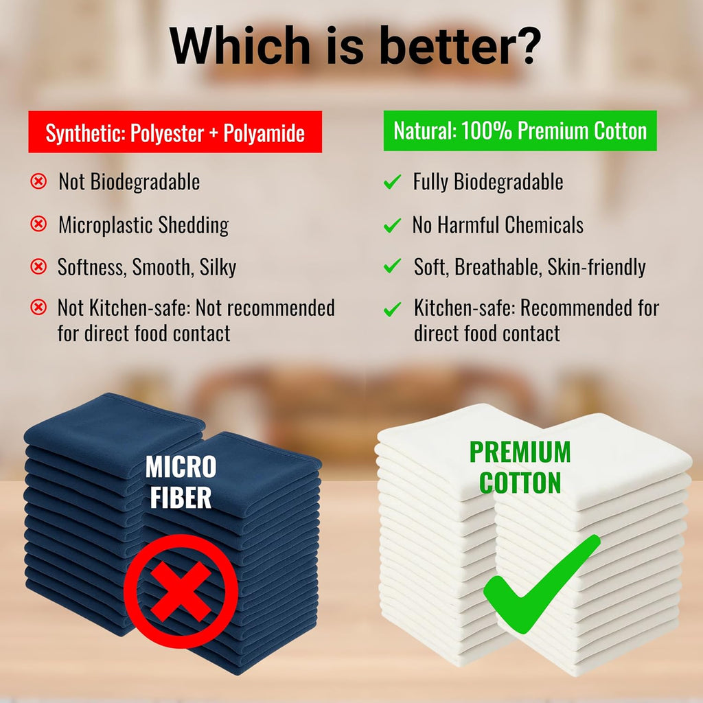 Dish Cloths Cotton - Kitchen Wash Cloth, Shop Towels Absorbent and Lint Free Flour Sack, Dishcloths for Kitchen Washing Dishes, Thick Absorbent Quick Dry Dish Rags, 24 Pack 13"x13" White