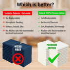 Dish Cloths Cotton - Kitchen Wash Cloth, Shop Towels Absorbent and Lint Free Flour Sack, Dishcloths for Kitchen Washing Dishes, Thick Absorbent Quick Dry Dish Rags, 24 Pack 13"x13" White