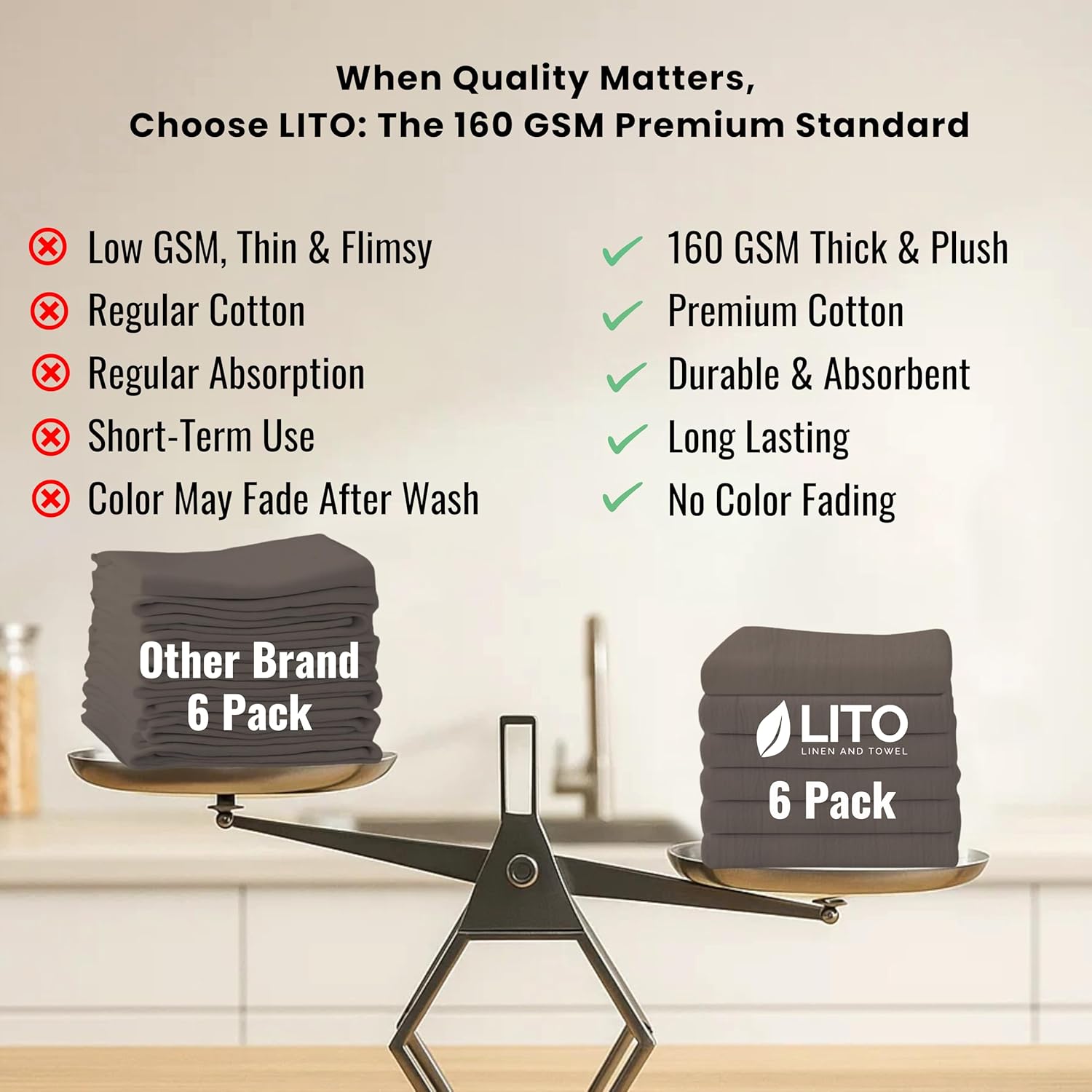 LITO LINEN AND TOWEL Flour Sack Towels Charcoal (Charcoal, 18"x28"-Pack of 6)