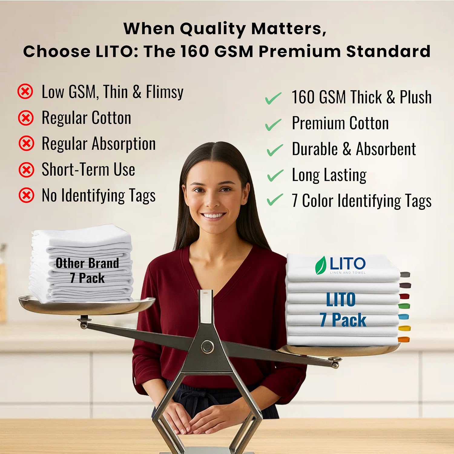 Premium Cotton Kitchen Towels Set of 7 – Ultra Absorbent & Soft Dish Towels with Color Hanging Loops – Quick Dry, Lint-Free Tea Towels for Cooking, Cleaning & Baking - 28" x 28"