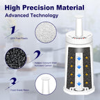 Replacement Water Filter for Breville Espresso Machine Barista Touch BES880, Barista Pro BES878, Oracle Touch BES990, Oracle BES980, Dual Boiler BES920 Bambino ClaroSwiss Sage, 6 Pack