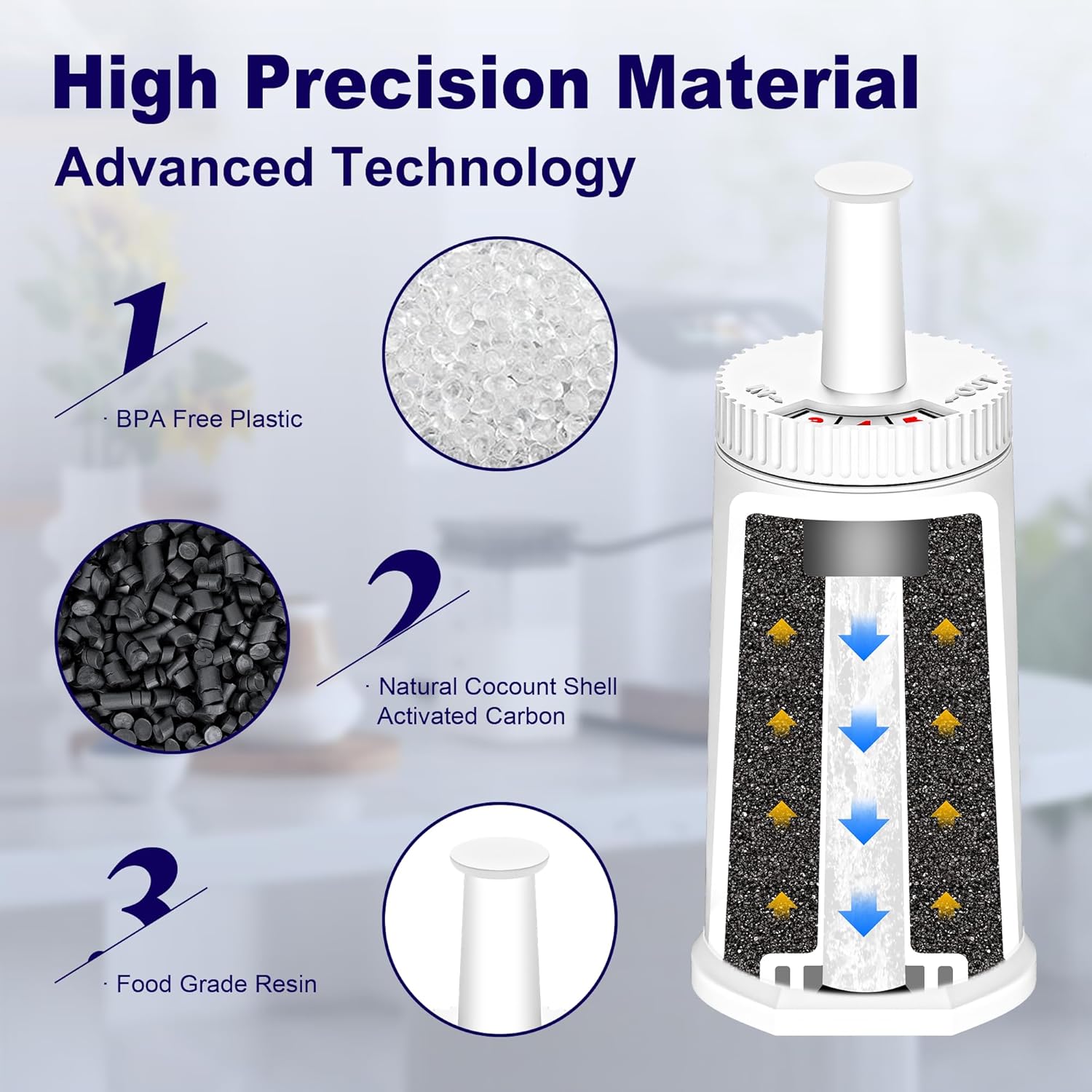 Replacement Water Filter for Breville Espresso Machine Barista Touch BES880, Barista Pro BES878, Oracle Touch BES990, Oracle BES980, Dual Boiler BES920 Bambino ClaroSwiss Sage, 6 Pack