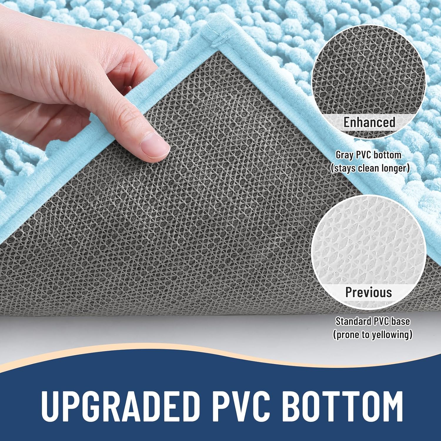 Arotive Luxury Chenille Bathroom Rug Mat, Extra Soft Thick Absorbent Shaggy Bath Rugs, Non-Slip Machine Wash Dry, Plush Bath Mats for Bathroom, Shower and Tub, 47x32, Blue